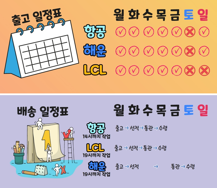 팝업